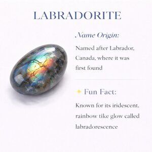 Labradorite History